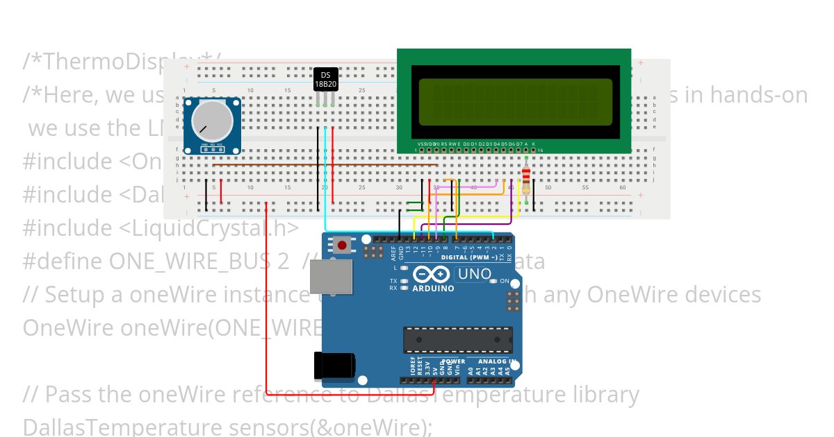 Thermodisplay simulation