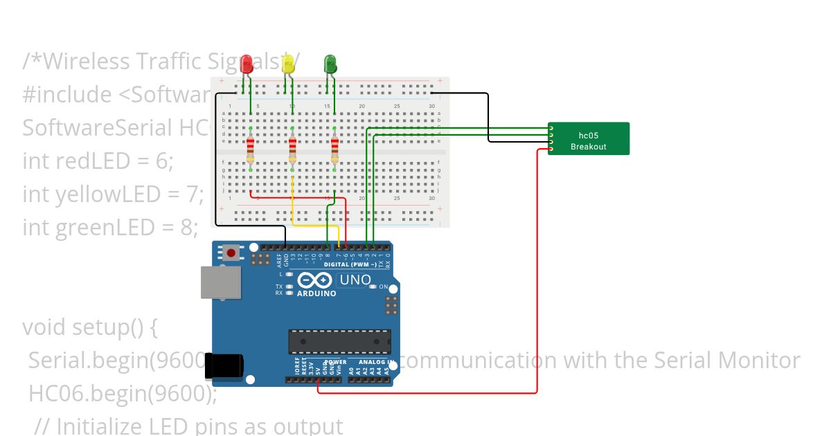 Wireless Traffic Signal simulation