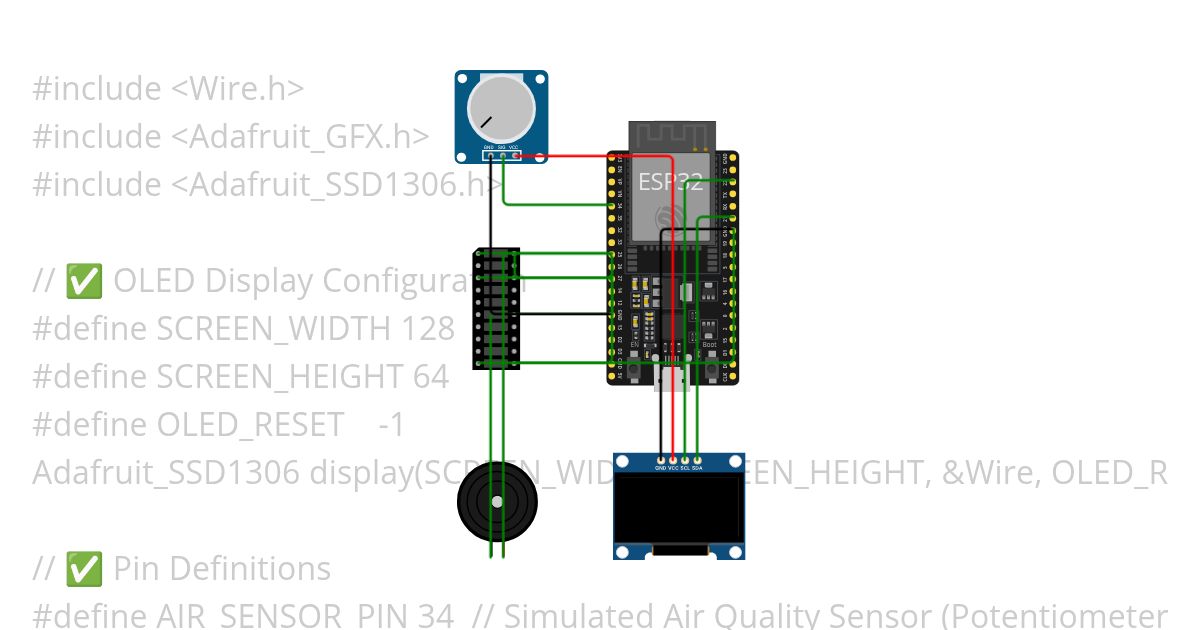 Indoor Air Quality Monitoring simulation