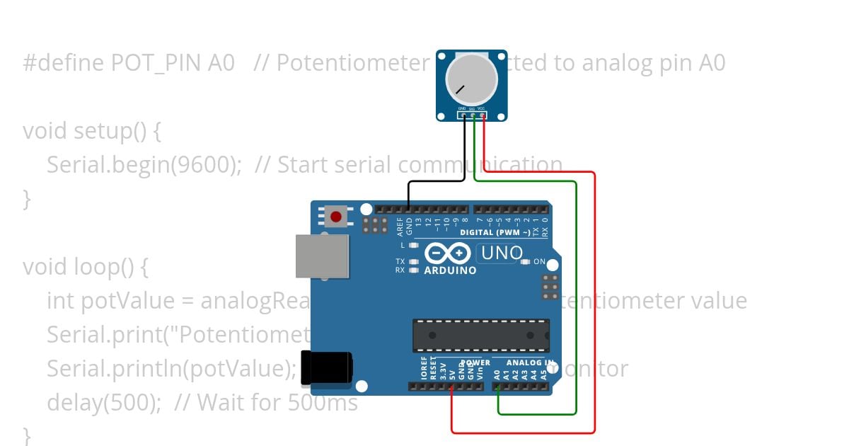 READ POTENTIOMETER simulation