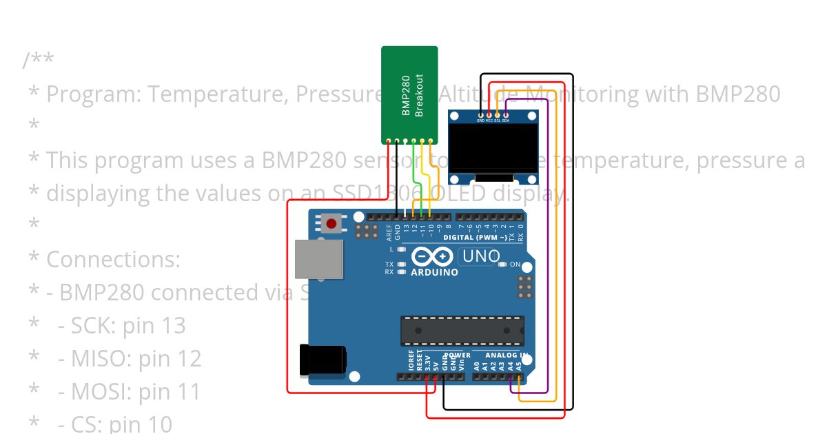 BMP280 simulation