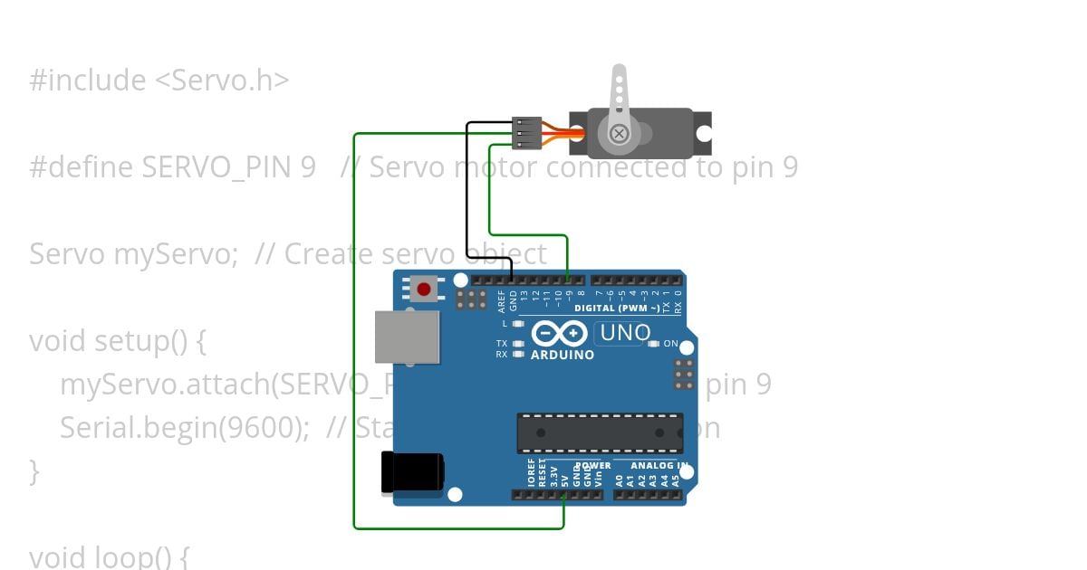 SERVO MOTOR simulation