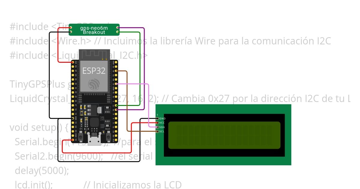 ESP32_GPS NEO 6M simulation