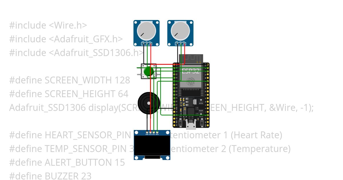 Remote Patient Monitoring System simulation