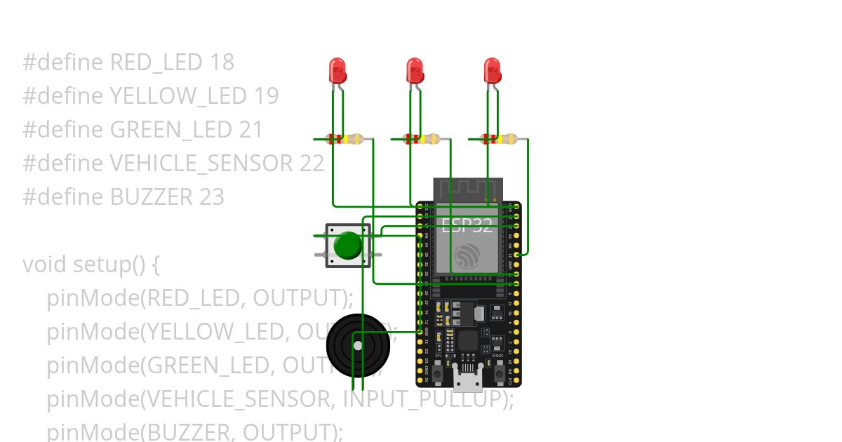 Smart Traffic Light System simulation