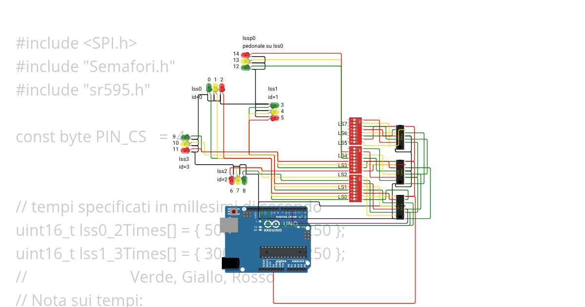 incrocio6.ino simulation