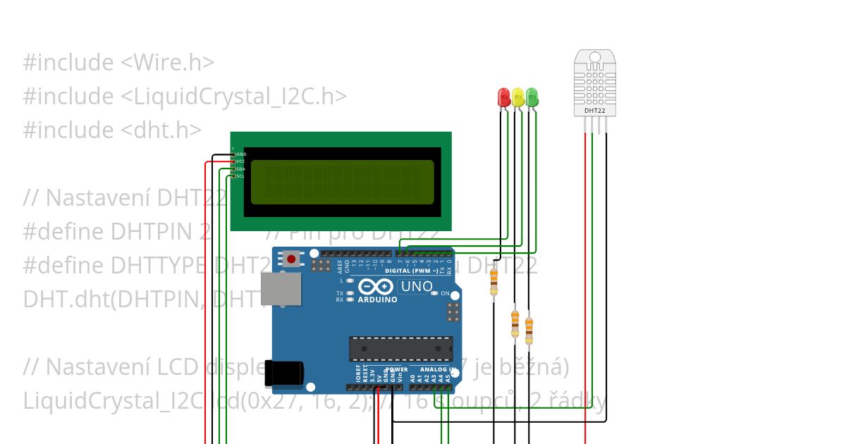 Project 3P simulation