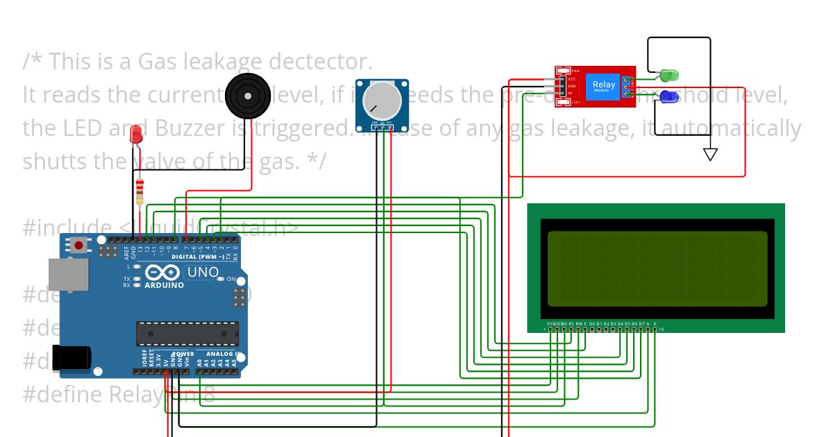 Gas Leakage Detector  simulation