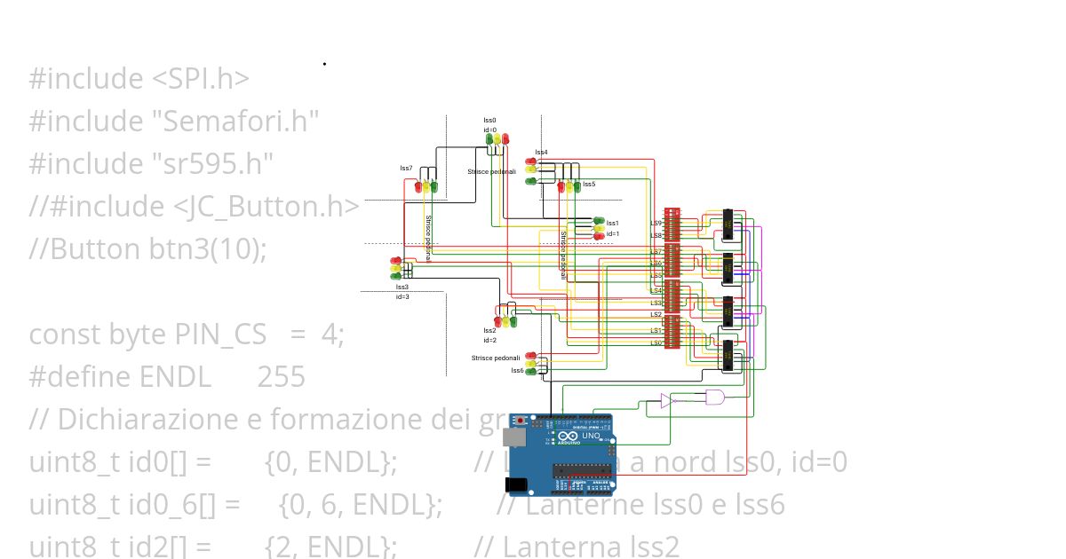 incrocio6.ino ripulito-last simulation