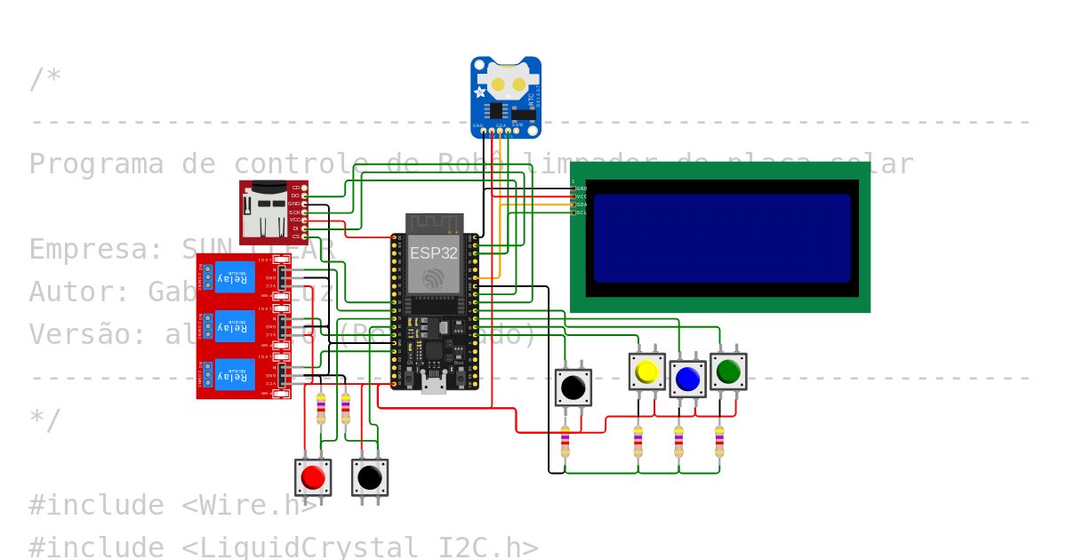 TCC EDIT CHATGPT simulation