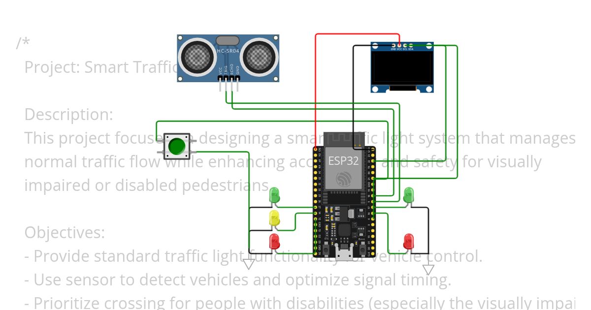 Smart traffic light  simulation