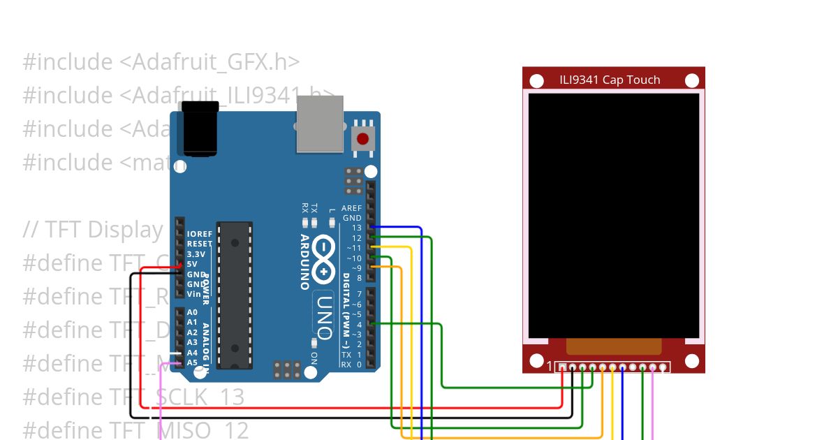 Initialization Screen simulation
