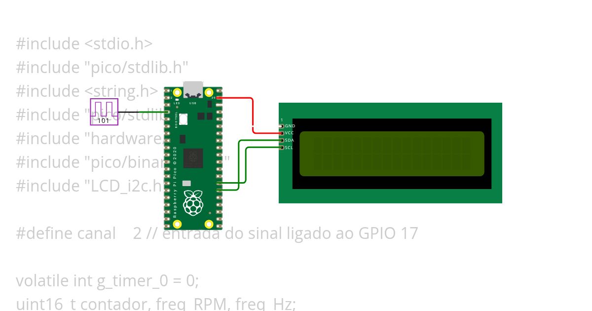 Read_RPM_v3 simulation