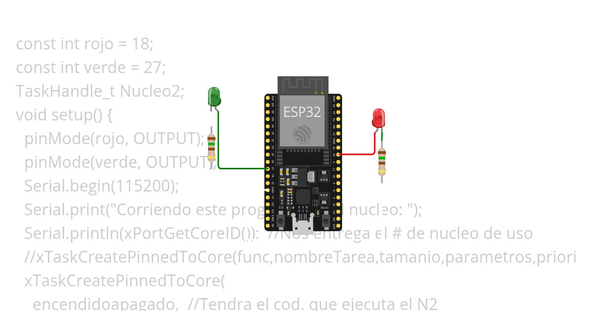 dualcore simulation