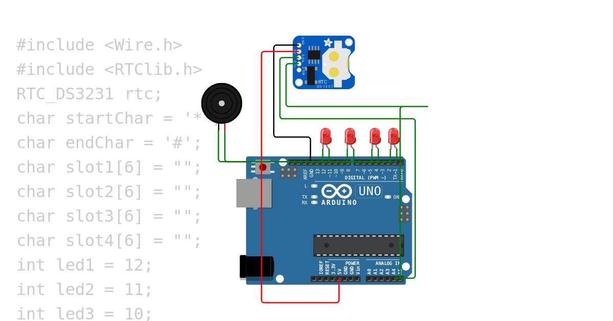 Pill box simulation