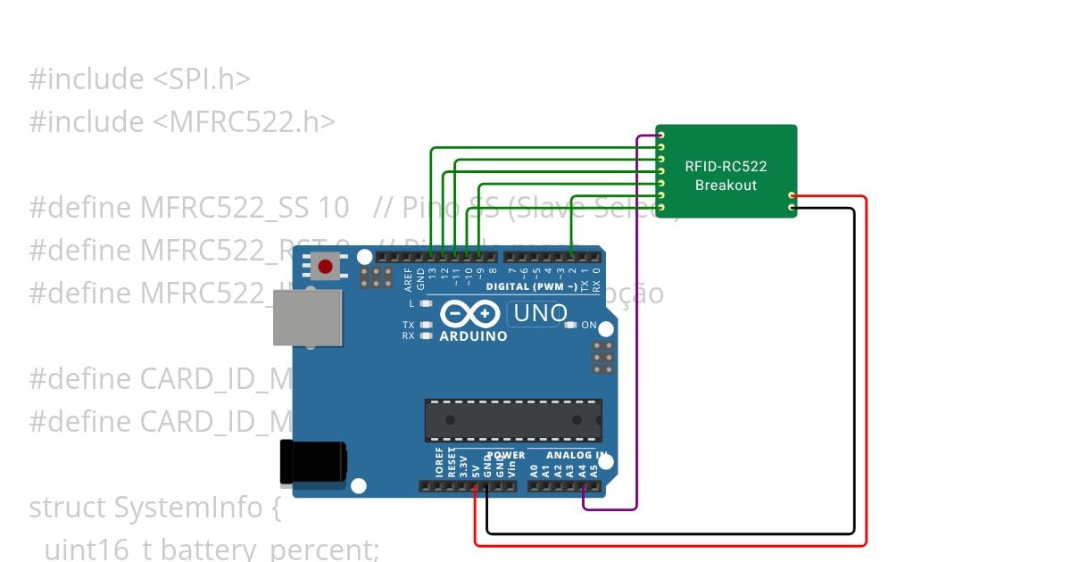 RFID simulation