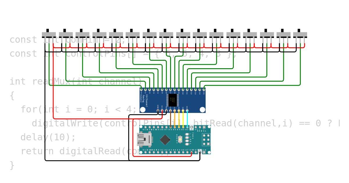 Copy digital mux simulation