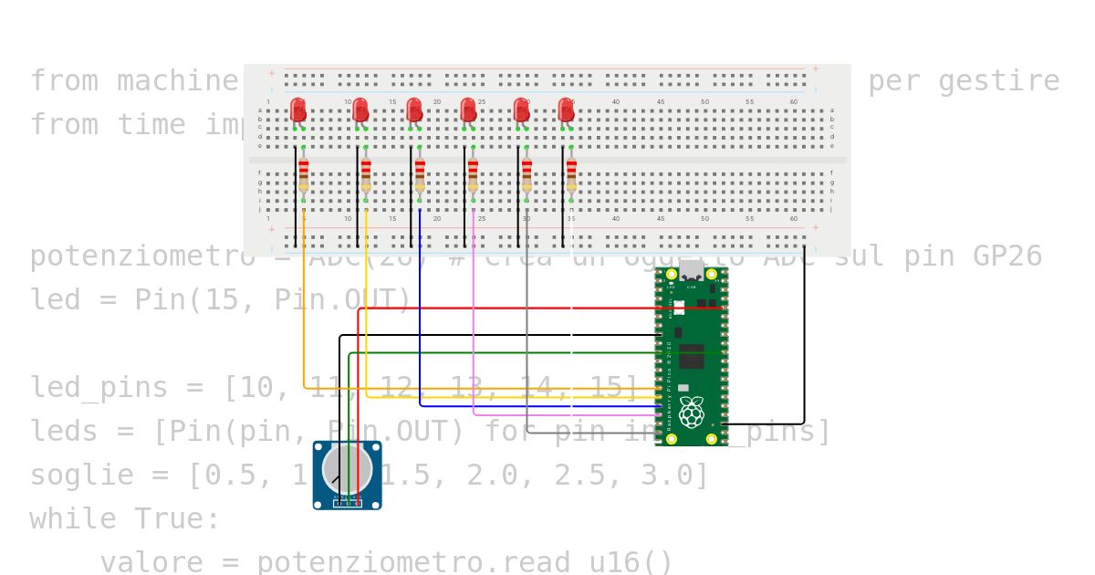 ShestaniPotenziomentro6Led