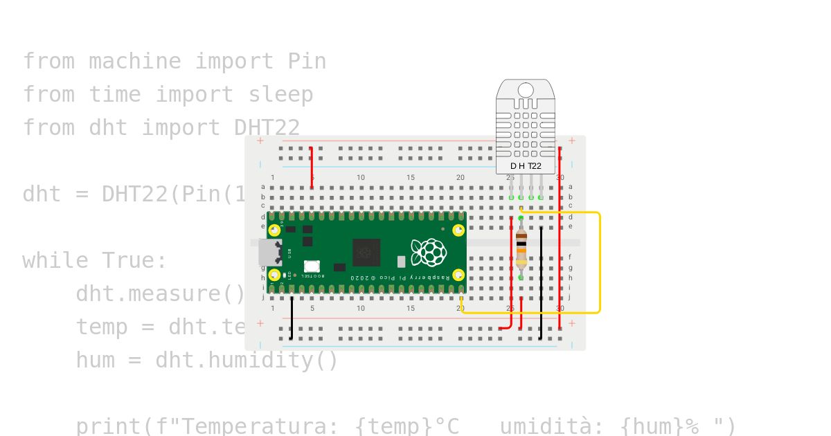 Raspberry DHT22