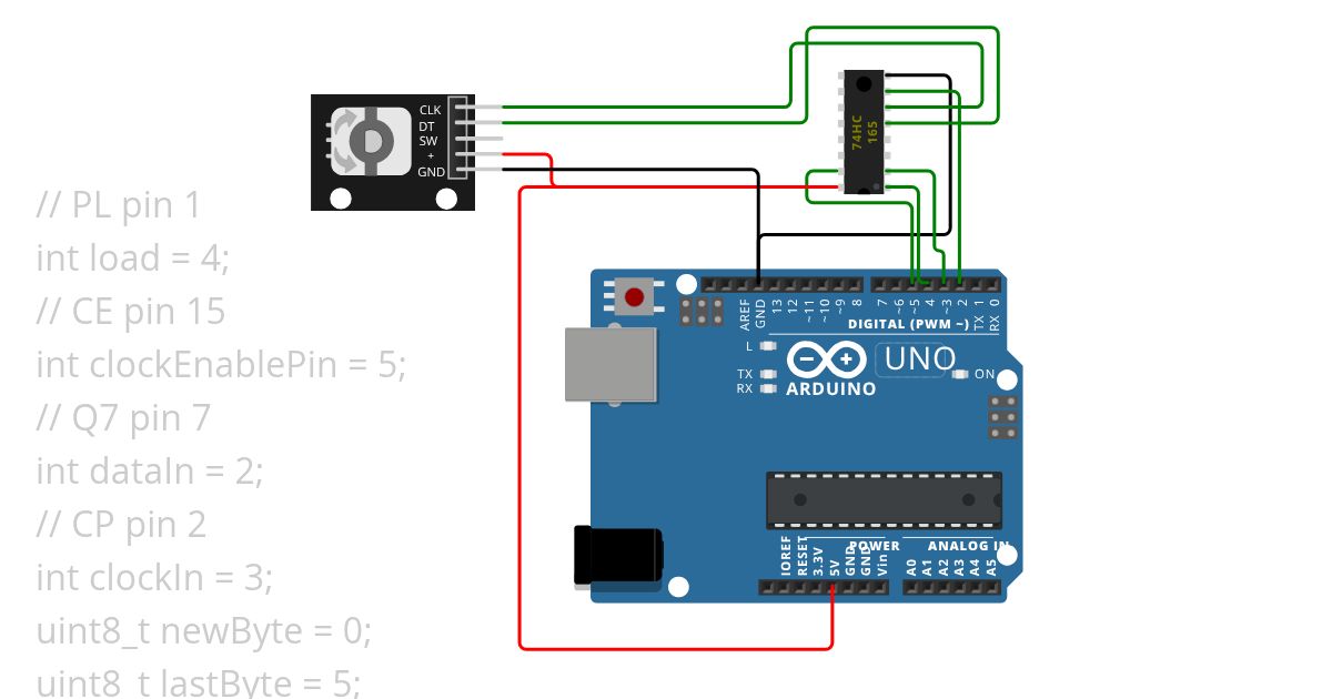Rotary Encoder Read 74HC165 simulation