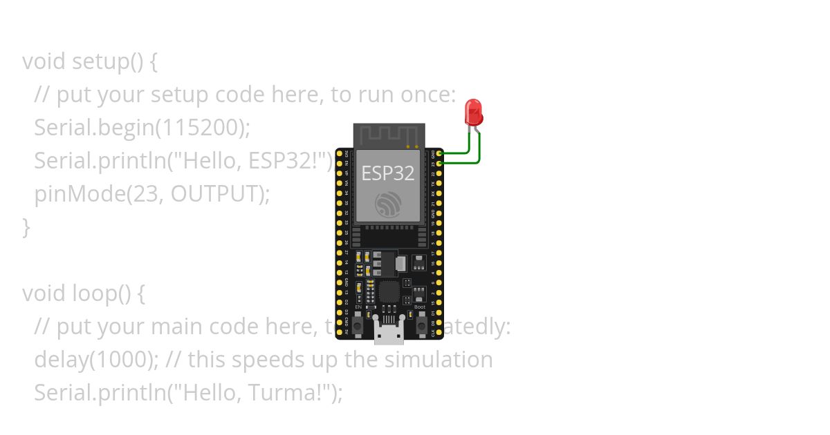 Teste 1 Cloud e Iot simulation