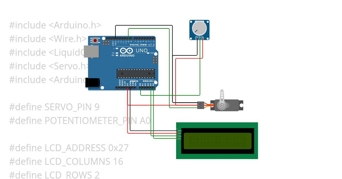 FREERTOS EX1_2024 Copy gigigigiigiigigigigiig simulation