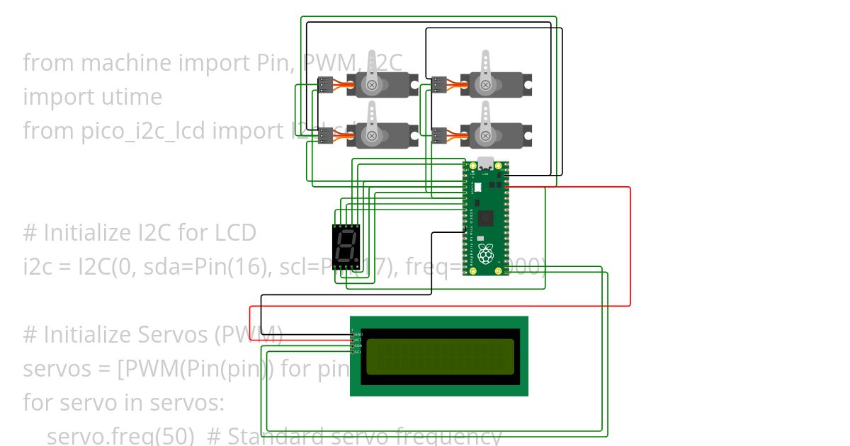 lab6-2 simulation