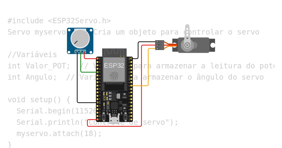 Controle de Servo simulation