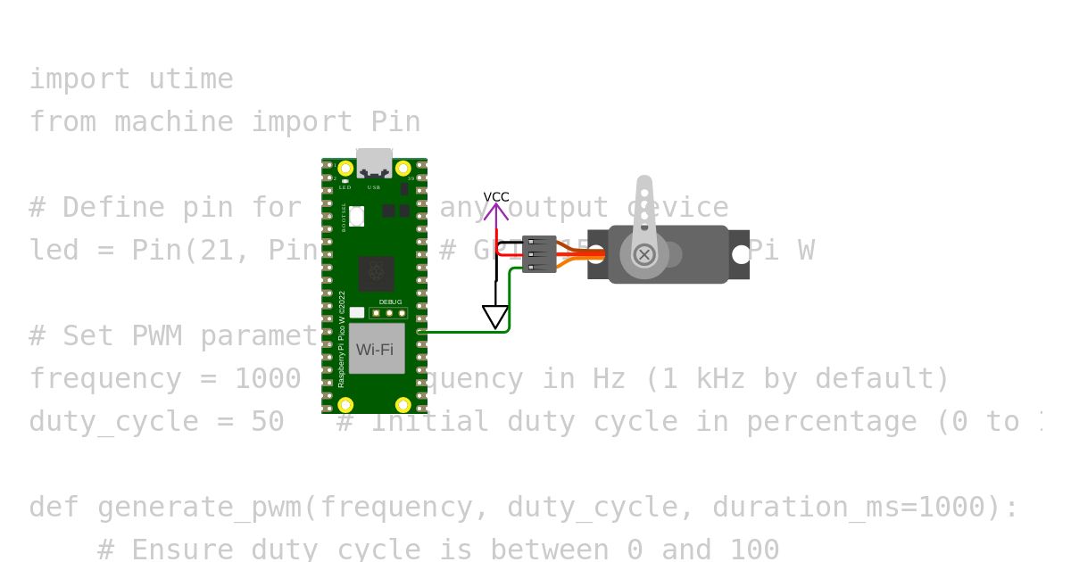 Servo_Manual_Duty simulation