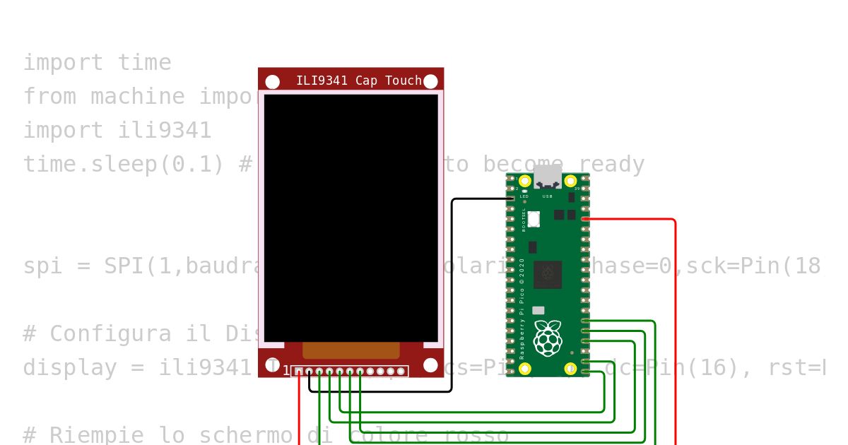 pico display