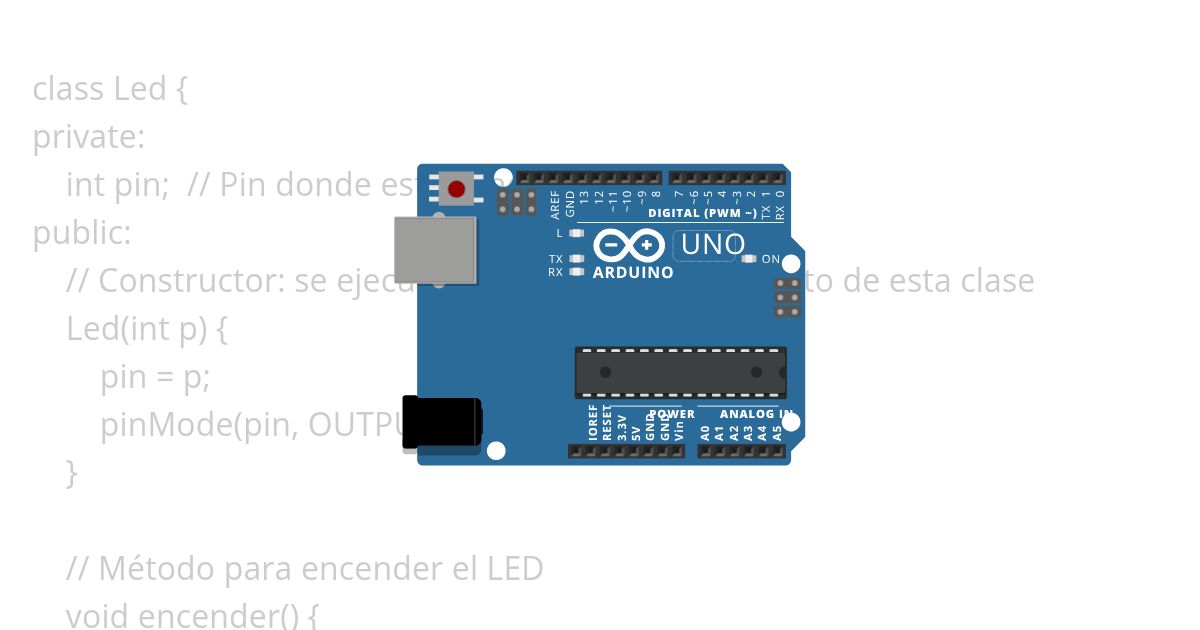 Programacion por objetos_Led simulation