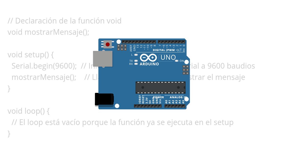 Uso de Void  simulation