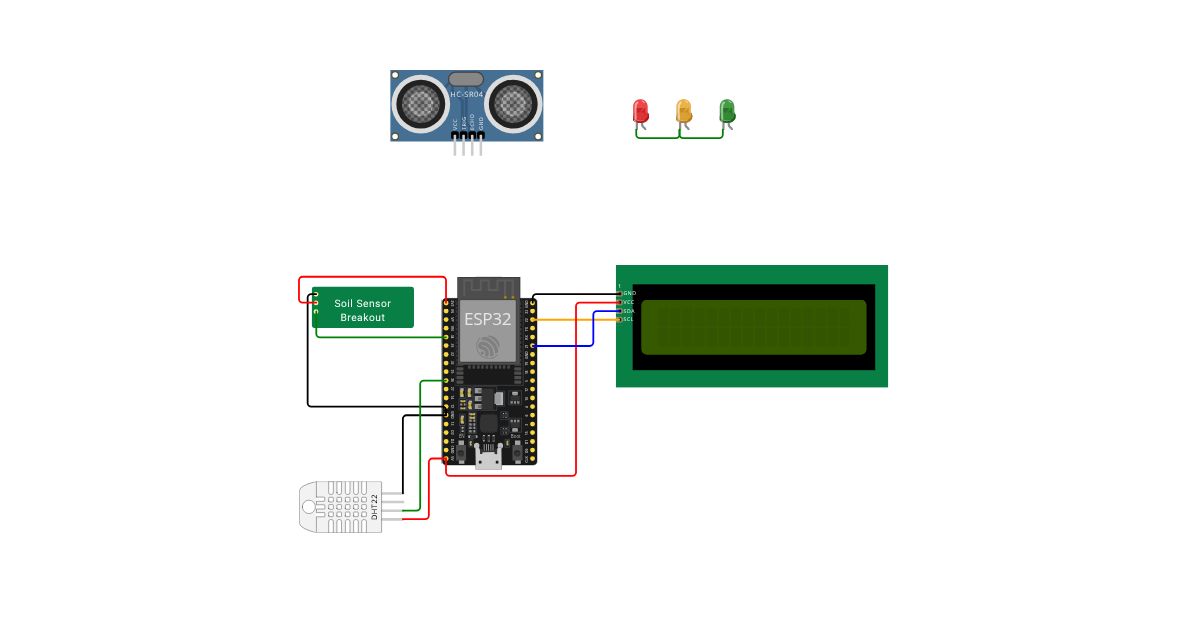 ESP32_DHT11_Lab1 no sketch simulation
