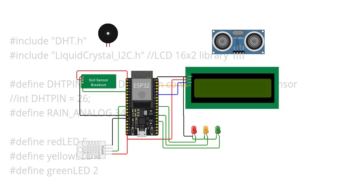 ESP32_DHT11_Lab1  simulation