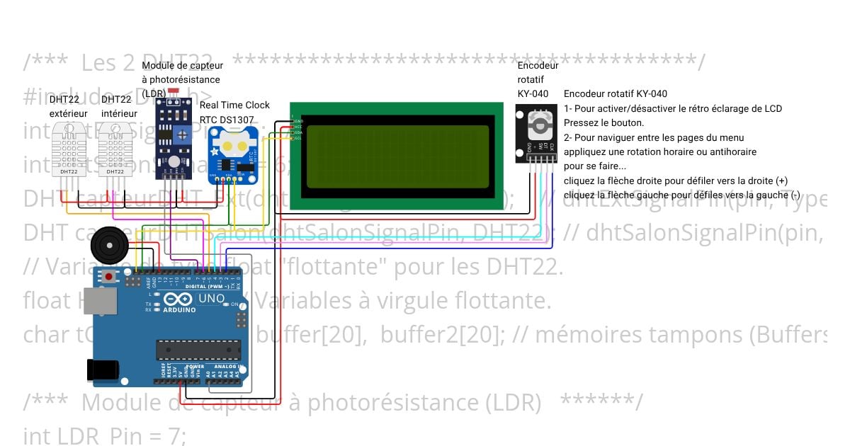 Cip 67 Encodeur rotatif  KY-040 simulation