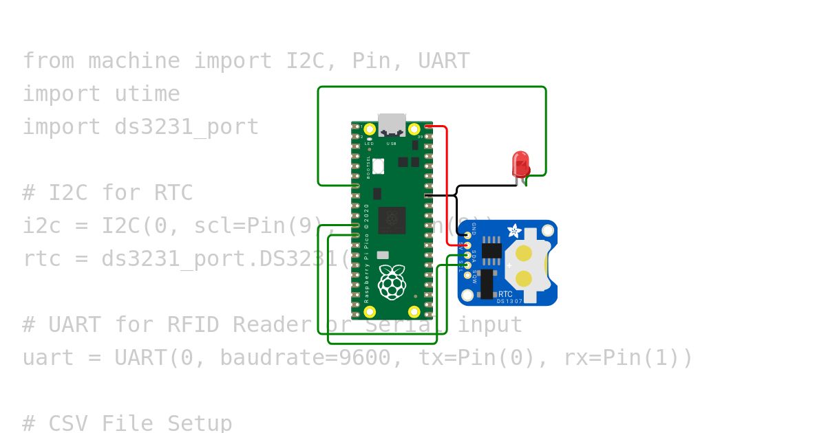 rfid logger simulation