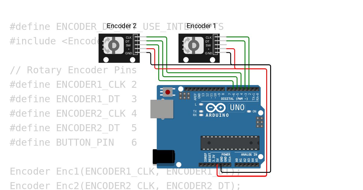 Test Encoder library. simulation