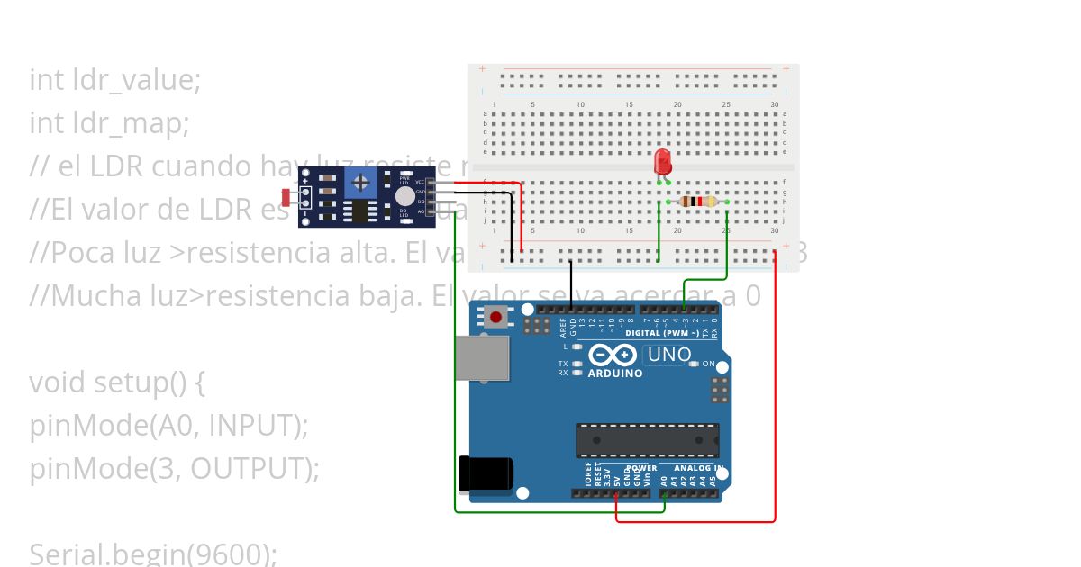 E07_Alba_Molina simulation