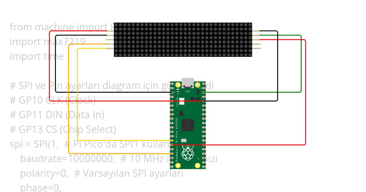 kayanYazi simulation