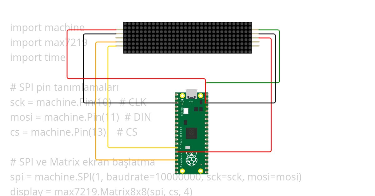 matrix dot Copy simulation