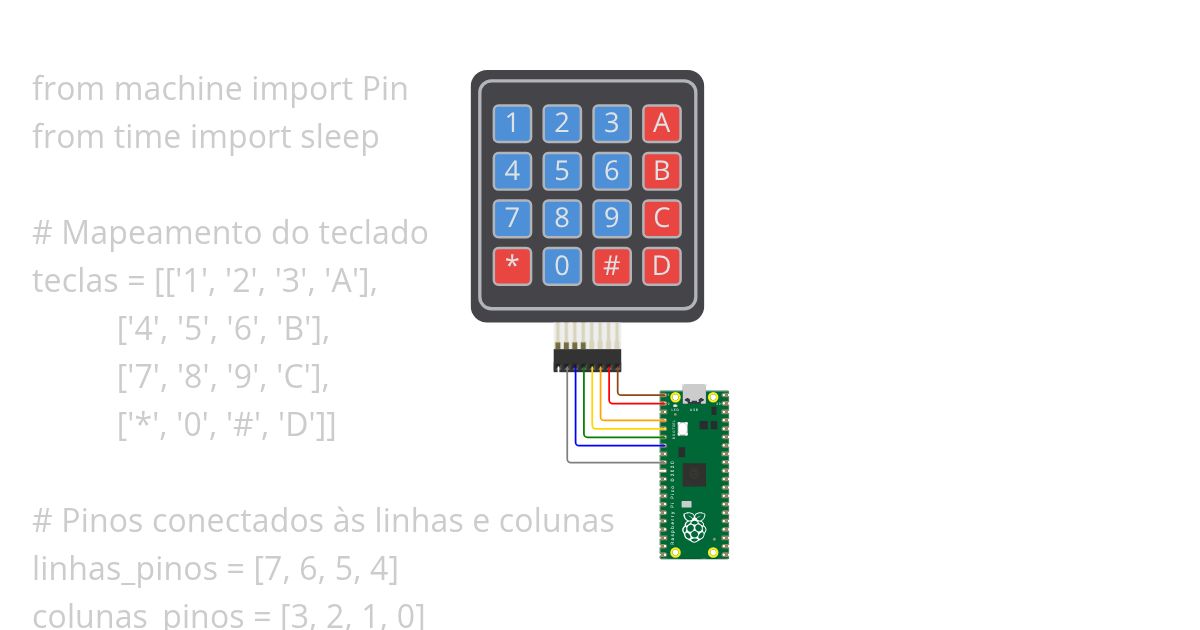 teclado.py simulation