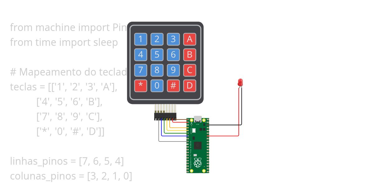 cofre.py simulation