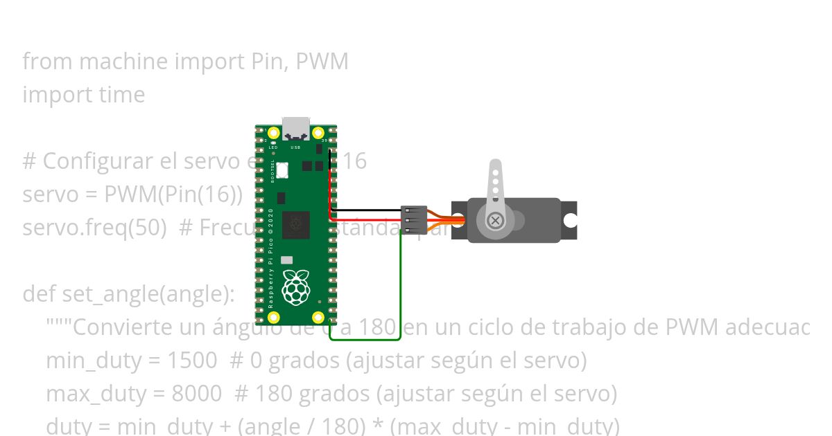 servo simulation