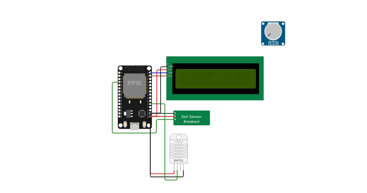 Lab1_ESP32_DHT11_v1 simulation