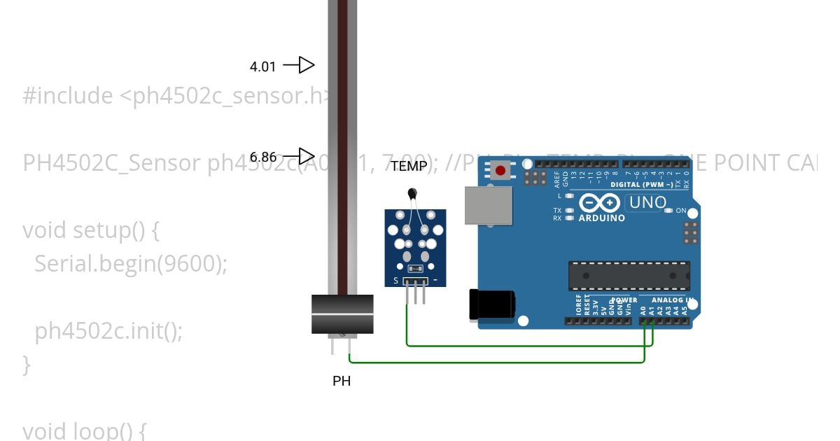 ph4502c Calibrate (two Point) simulation
