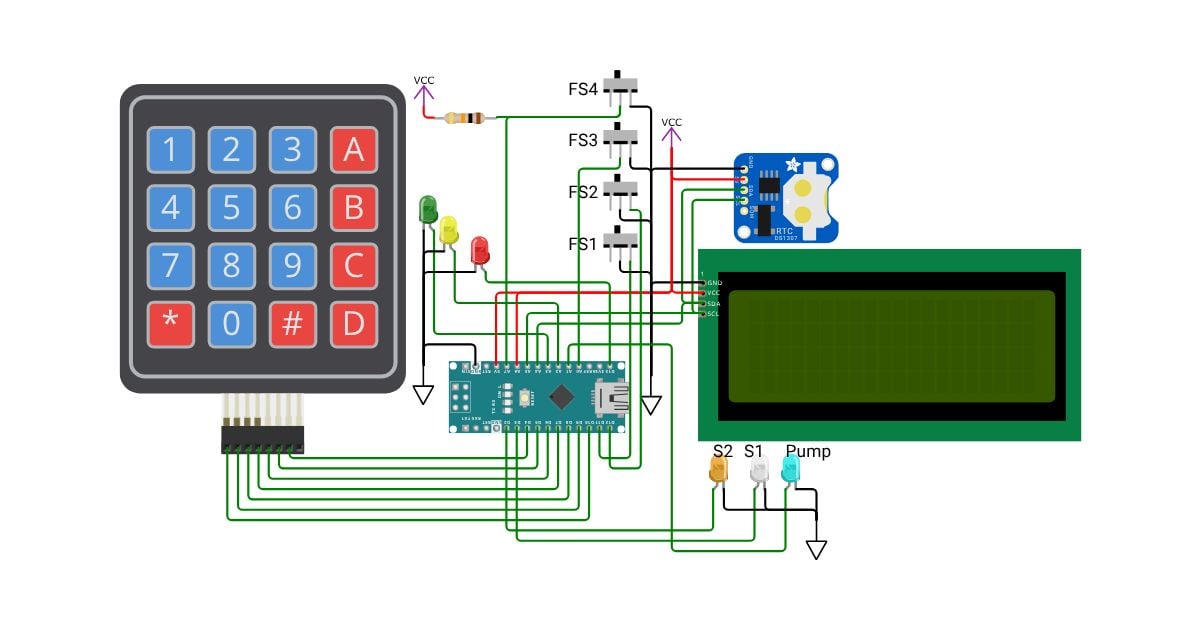 Solenoid Doser2 simulation