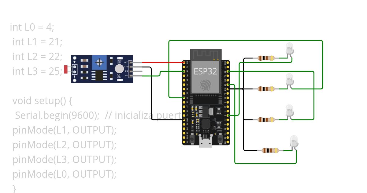 LDR2 Alejandro simulation