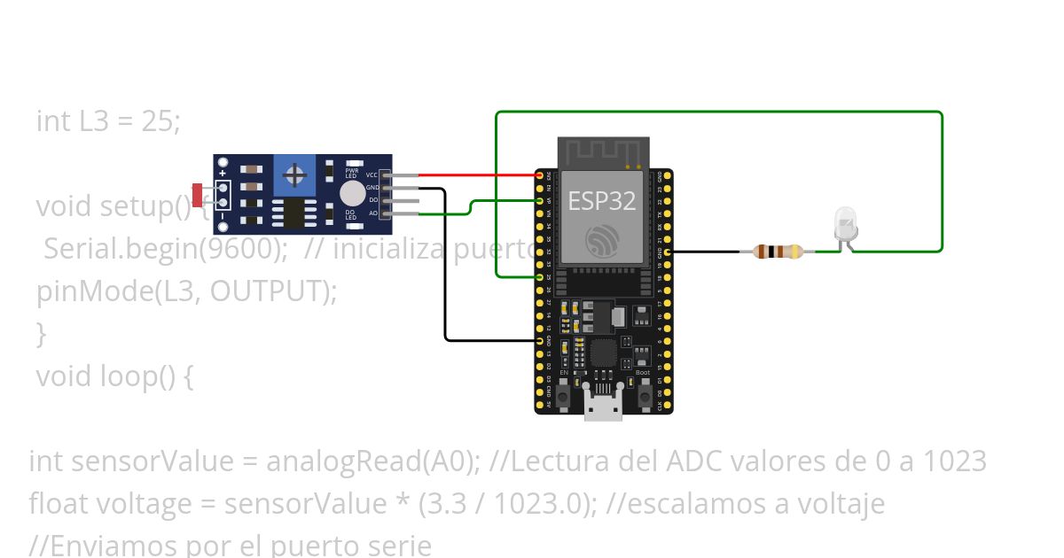 LDR1 Alejandro simulation