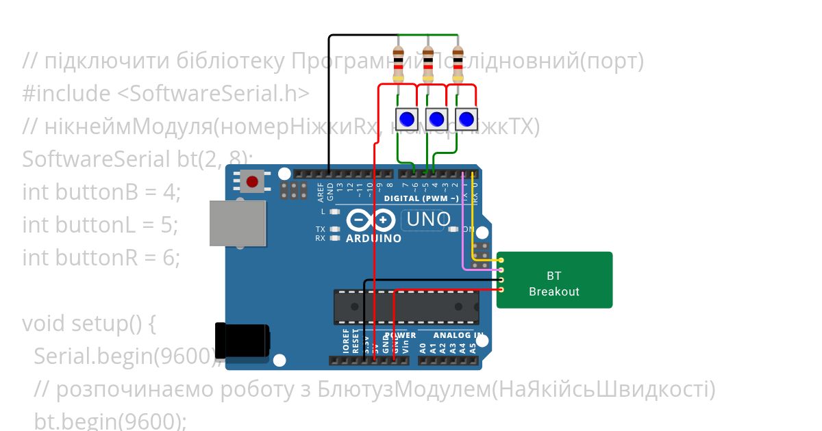 BT controller simulation