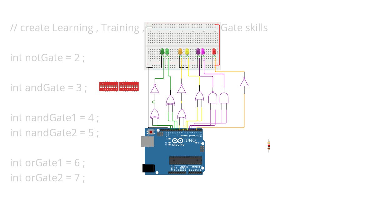 Learning + Training + Testing to Logic Gates Skills simulation